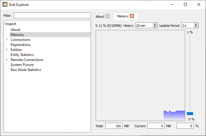 Dobexplorer showing memory usage